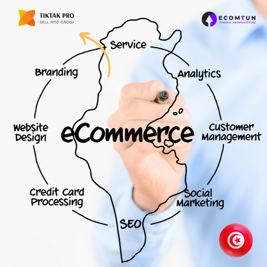 Révolution de l'E-commerce en Tunisie : Les opportunités et défis d'une nouvelle ère numérique